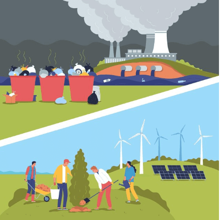 From Fossil Fuels to Renewables