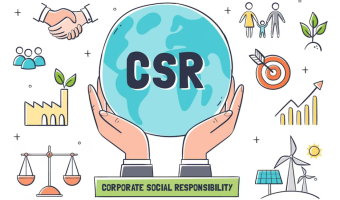 Corporate Social Responsibility (CSR) and Ethics