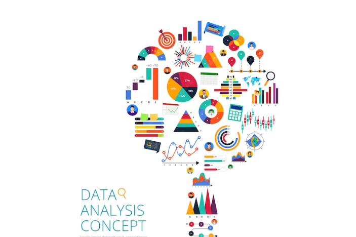 Creative Problem-Solving in Data Analytics