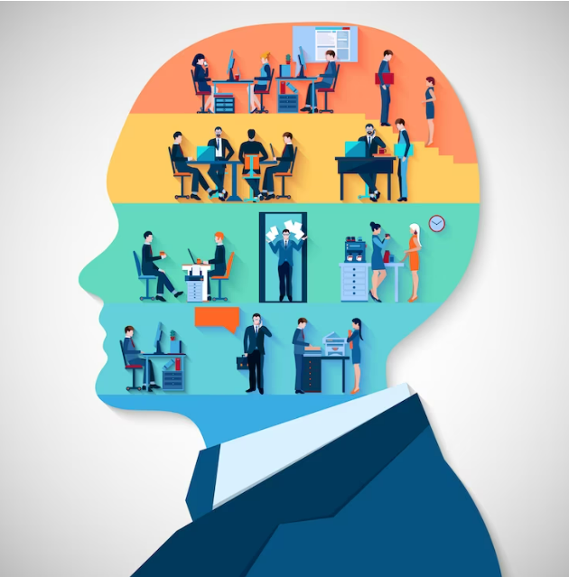 Leadership and Team Management