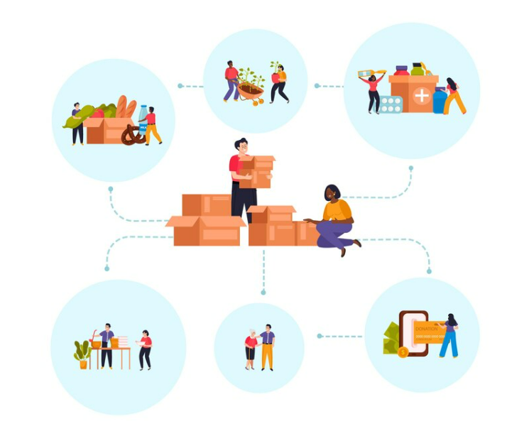 Nonprofit and Social Enterprise Management