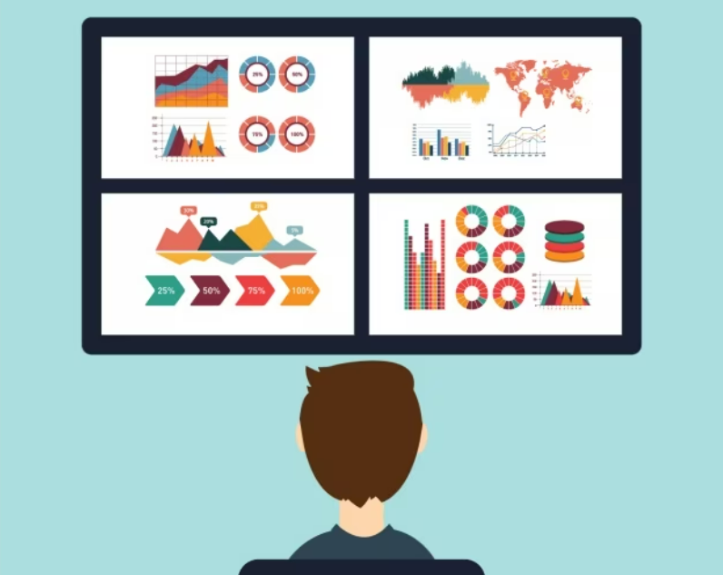 Tableau for Business Intelligence